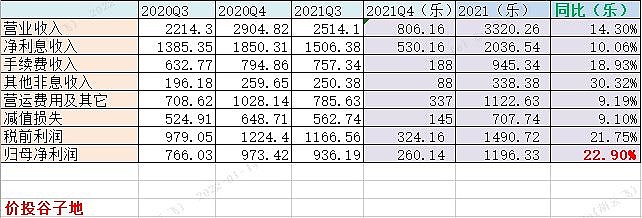 战绩快报发布，整体数据分析分析局势的简单介绍