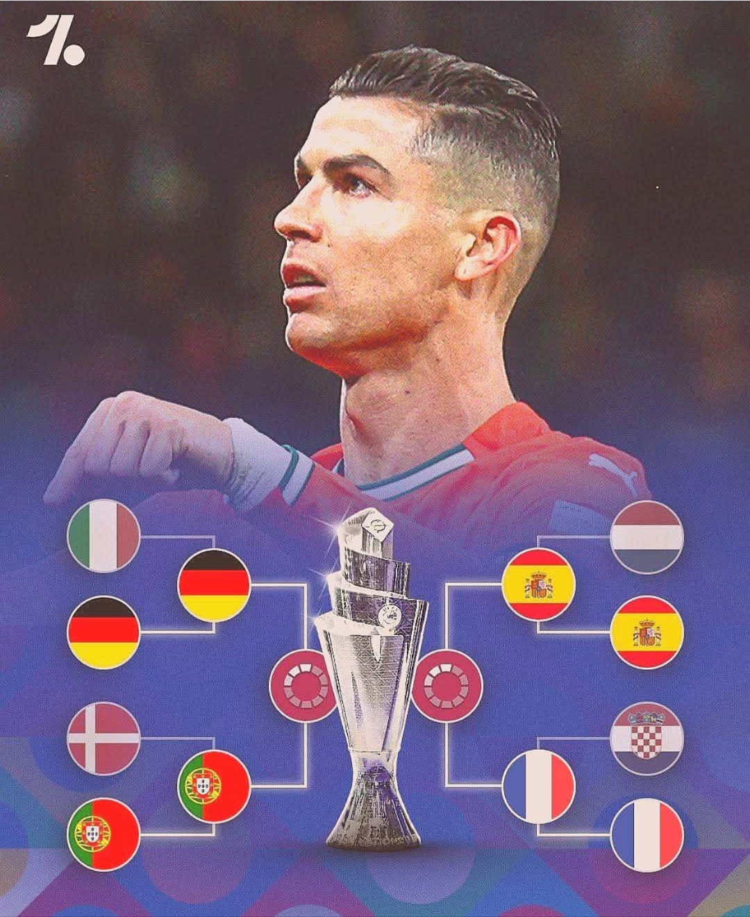 欧国联：谁将成为瞩目的焦点？